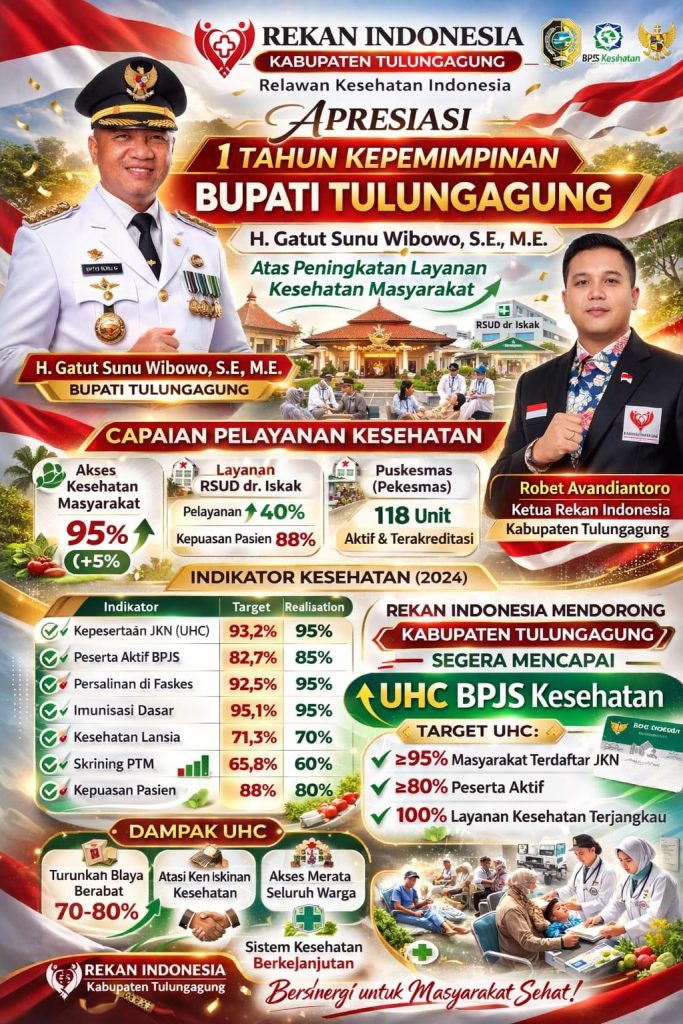 APRESIASI 1 TAHUN KEPEMIMPINAN BUPATI TULUNGAGUNG DAN DORONGAN PERCEPATAN CAPAIAN UHC BPJS KESEHATAN