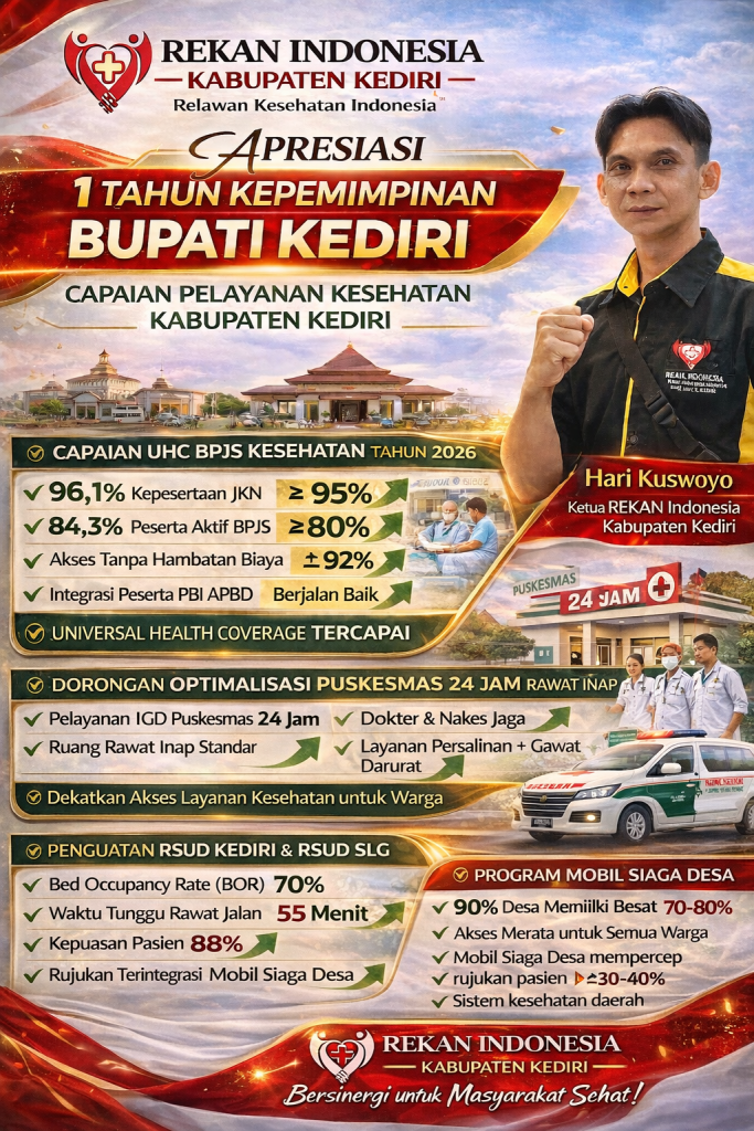 UHC Kabupaten Kediri Tercapai, REKAN Indonesia Soroti Pentingnya Puskesmas Rawat Inap 24 Jam UHC Kabupaten Kediri Tercapai, REKAN Indonesia Soroti Pentingnya Puskesmas Rawat Inap 24 Jam