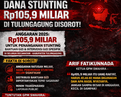 GPM SWAHIRA SOROT ANGGARAN STUNTING Rp105,9 MILIAR DI TULUNGAGUNG
