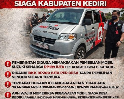 Relawan Indonesia Jawa Timur Soroti Pengadaan Mobil Siaga Kabupaten Kediri dari Dana BKK Rp200 Juta per Desa