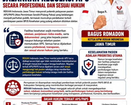 Rekan Indonesia Jawa Timur Dorong Fasilitas Kesehatan Jalankan Regulasi APS Secara Profesional dan Sesuai Hukum