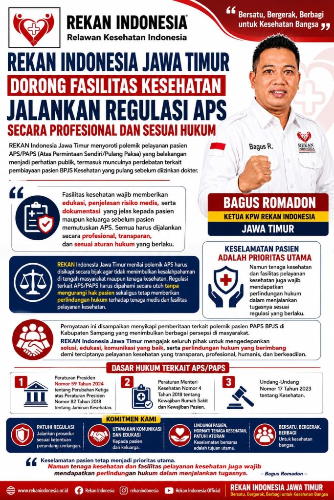 Rekan Indonesia Jawa Timur Dorong Fasilitas Kesehatan Jalankan Regulasi APS Secara Profesional dan Sesuai Hukum