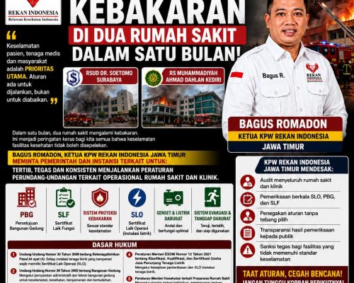 Dua Rumah Sakit Kebakaran dalam Satu Bulan, KPW Rekan Indonesia Jawa Timur Minta Pemerintah Tertibkan Operasional Rumah Sakit dan Klinik