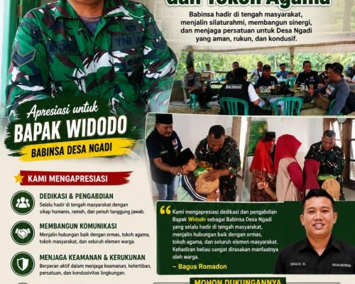 BABINSA DESA NGADI, KECAMATAN MOJO, KABUPATEN KEDIRI DEKAT DENGAN MASYARAKAT, ORMAS, DAN TOKOH AGAMA
