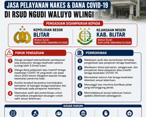 GPM SWAHIRA LAPORKAN DUGAAN KETERLAMBATAN PEMBAYARAN JASA PELAYANAN NAKES DAN DANA COVID-19 RSUD NGUDI WALUYO WLINGI KE APARAT PENEGAK HUKUM