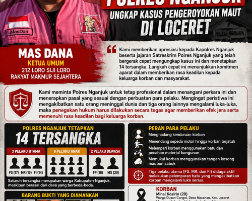 MAS DANA APRESIASI POLRES NGANJUK TETAPKAN 14 TERSANGKA KASUS PENGEROYOKAN MAUT DI LOCERET