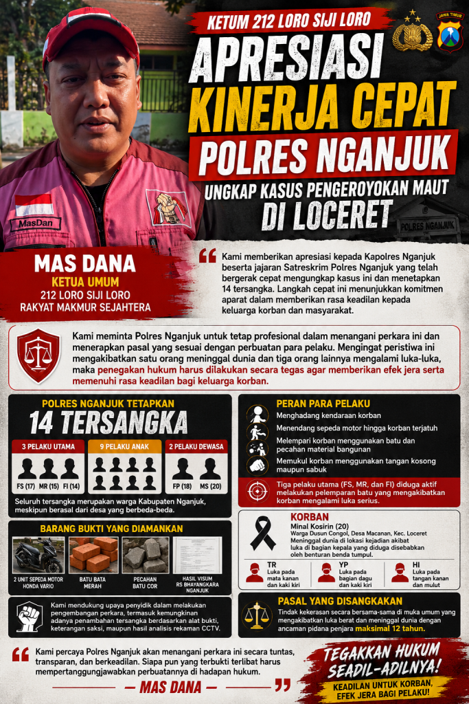 MAS DANA APRESIASI POLRES NGANJUK TETAPKAN 14 TERSANGKA KASUS PENGEROYOKAN MAUT DI LOCERET