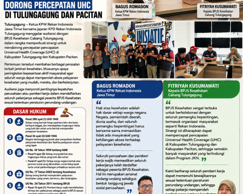 KPW REKAN INDONESIA JAWA TIMUR DAN KPD REKAN INDONESIA TULUNGAGUNG GELAR PERTEMUAN DENGAN BPJS KESEHATAN, DORONG PERCEPATAN UHC DI TULUNGAGUNG DAN PACITAN