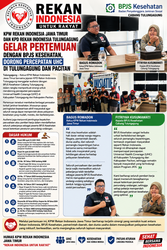 KPW REKAN INDONESIA JAWA TIMUR DAN KPD REKAN INDONESIA TULUNGAGUNG GELAR PERTEMUAN DENGAN BPJS KESEHATAN, DORONG PERCEPATAN UHC DI TULUNGAGUNG DAN PACITAN