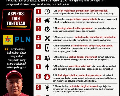 Bawa Aspirasi Masyarakat, Ketua Umum 212 Loro Siji Loro Rakyat Makmur Sejahtera Minta PLN Tulungagung Tingkatkan Layanan