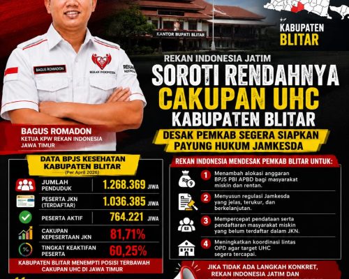 Rekan Indonesia Jawa Timur Soroti Rendahnya Cakupan UHC Kabupaten Blitar, Desak Pemkab Segera Bentuk Regulasi Jamkesda
