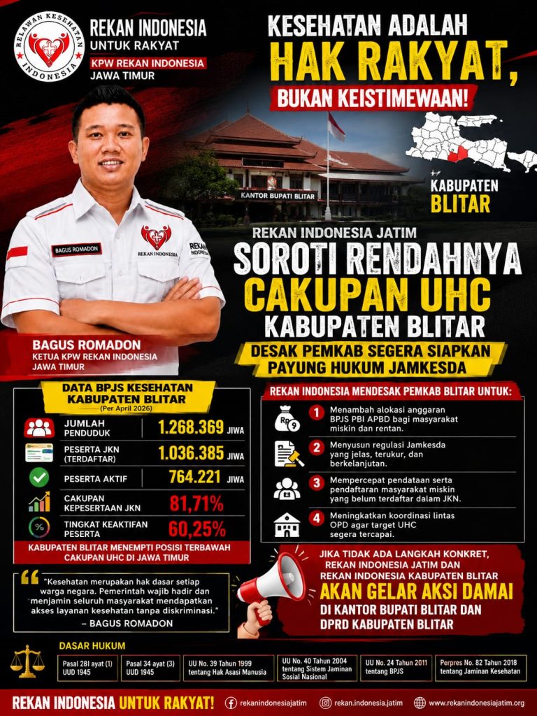 Rekan Indonesia Jawa Timur Soroti Rendahnya Cakupan UHC Kabupaten Blitar, Desak Pemkab Segera Bentuk Regulasi Jamkesda