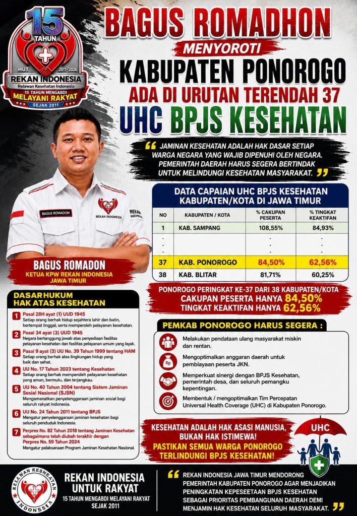 Bagus Romadon Soroti Rendahnya Capaian UHC BPJS Kesehatan Kabupaten Ponorogo, Pemkab Diminta Segera Bertindak