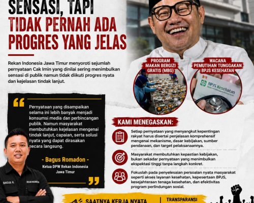 Rekan Indonesia Jawa Timur Menyoroti Pernyataan Cak Imin yang Dinilai Sering Menimbulkan Sensasi Tanpa Kejelasan Progres