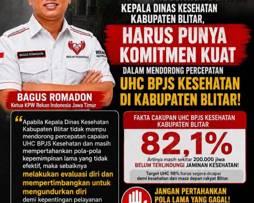 KPW Rekan Indonesia Jatim Desak Percepatan UHC di Blitar, Kadinkes Diminta Evaluasi Kinerja