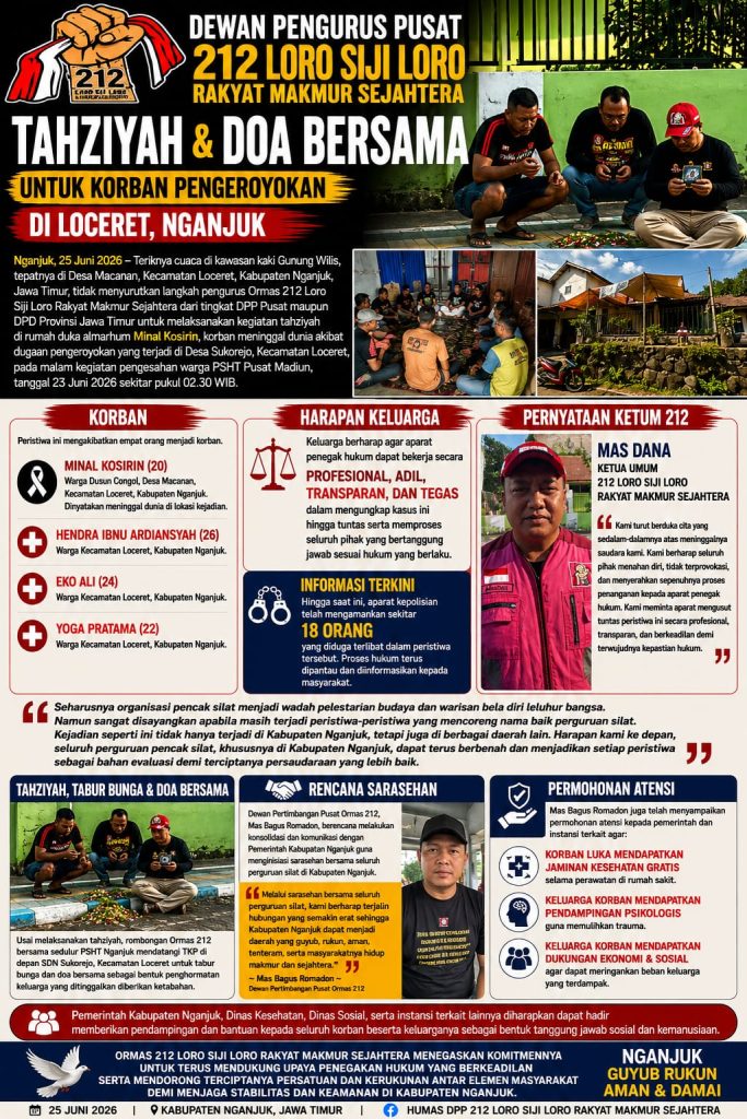 Ormas 212 Lakukan Tahziyah dan Doa Bersama untuk Korban Dugaan Pengeroyokan di Loceret, Nganjuk