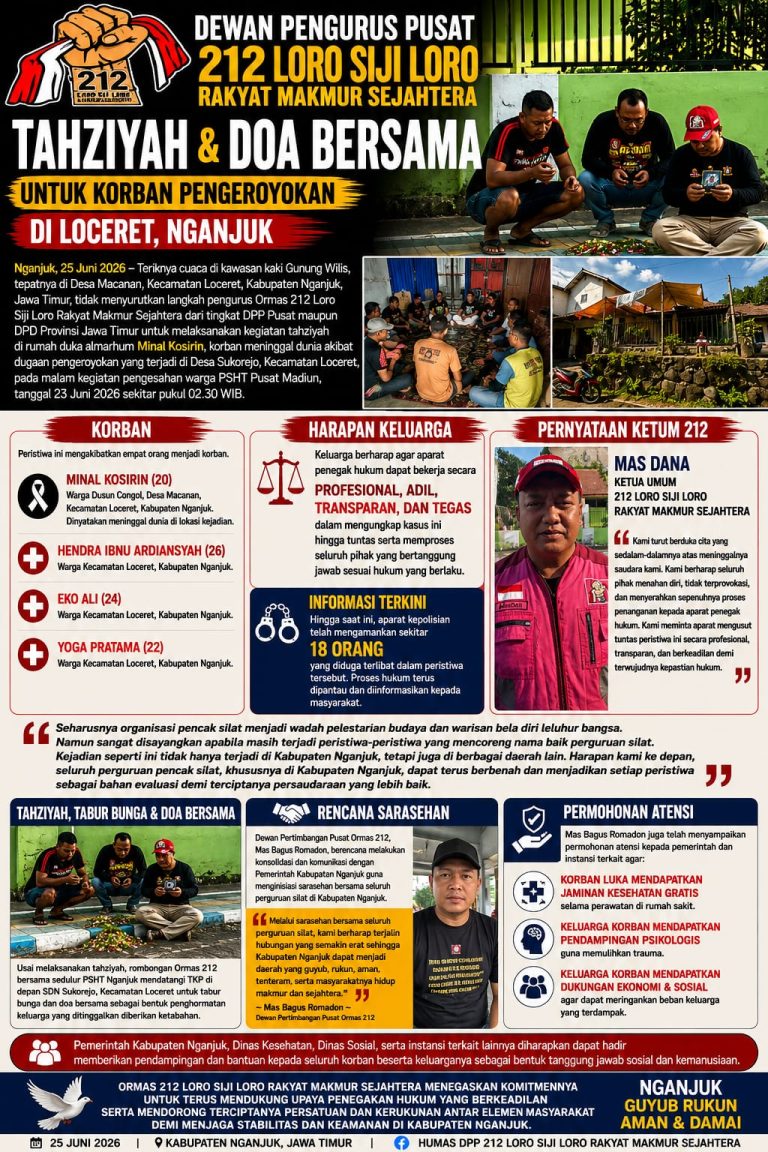 Ormas 212 Lakukan Tahziyah dan Doa Bersama untuk Korban Dugaan Pengeroyokan di Loceret, Nganjuk