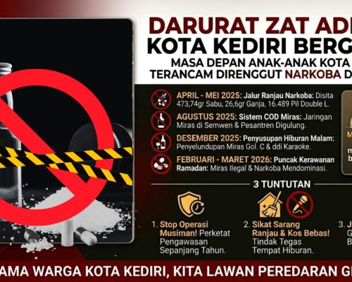 Darurat Zat Adiktif: SEMMI Kediri Raya Sebut Masa Depan Anak Kota Kediri Berada di Ujung Tanduk