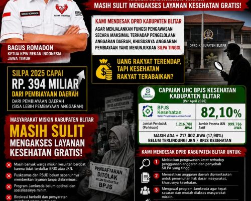 KPW Rekan Indonesia Jatim Soroti SILPA Rp394 Miliar, DPRD Blitar Dinilai Lemah Awasi Anggaran Kesehatan