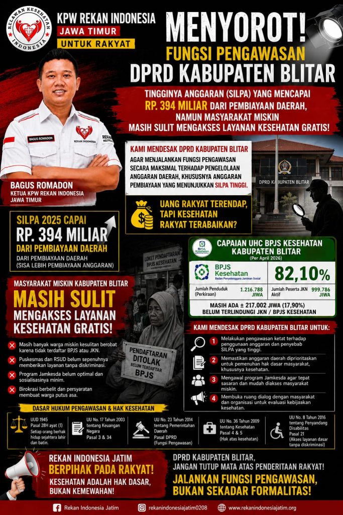 KPW Rekan Indonesia Jatim Soroti SILPA Rp394 Miliar, DPRD Blitar Dinilai Lemah Awasi Anggaran Kesehatan KPW Rekan Indonesia Jatim Soroti SILPA Rp394 Miliar, DPRD Blitar Dinilai Lemah Awasi Anggaran Kesehatan