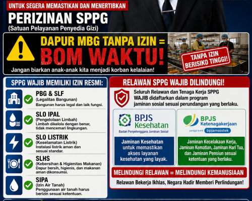 Mas Dana: Bupati/Wali Kota Harus Pastikan Seluruh SPPG Berizin dan Seluruh Relawan Terlindungi BPJS