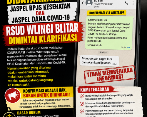 Redaksi Katarakyat.co.id Pertanyakan Mekanisme Konfirmasi RSUD Wlingi Terkait Dugaan Belum Dibayarkannya Jaspel BPJS Kesehatan dan Jaspel Dana Covid-19
