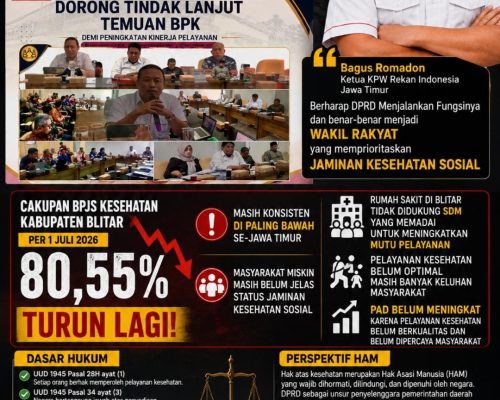 REKAN INDONESIA JAWA TIMUR PERTANYAKAN KOMITMEN DPRD KABUPATEN BLITAR DALAM MENJAMIN HAK KESEHATAN MASYARAKAT