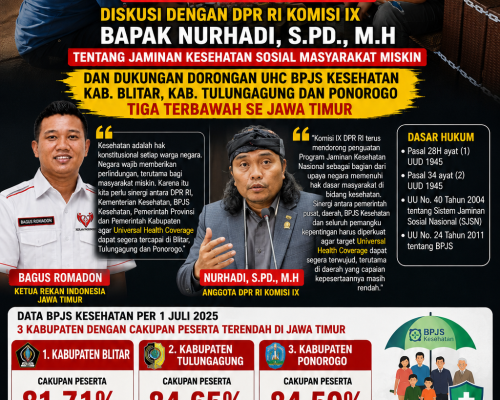 Bagus Romadon Diskusi Bersama Anggota DPR RI Komisi IX Nurhadi, S.Pd., M.H., Dorong Percepatan UHC BPJS Kesehatan di Kabupaten Blitar, Tulungagung, dan Ponorogo