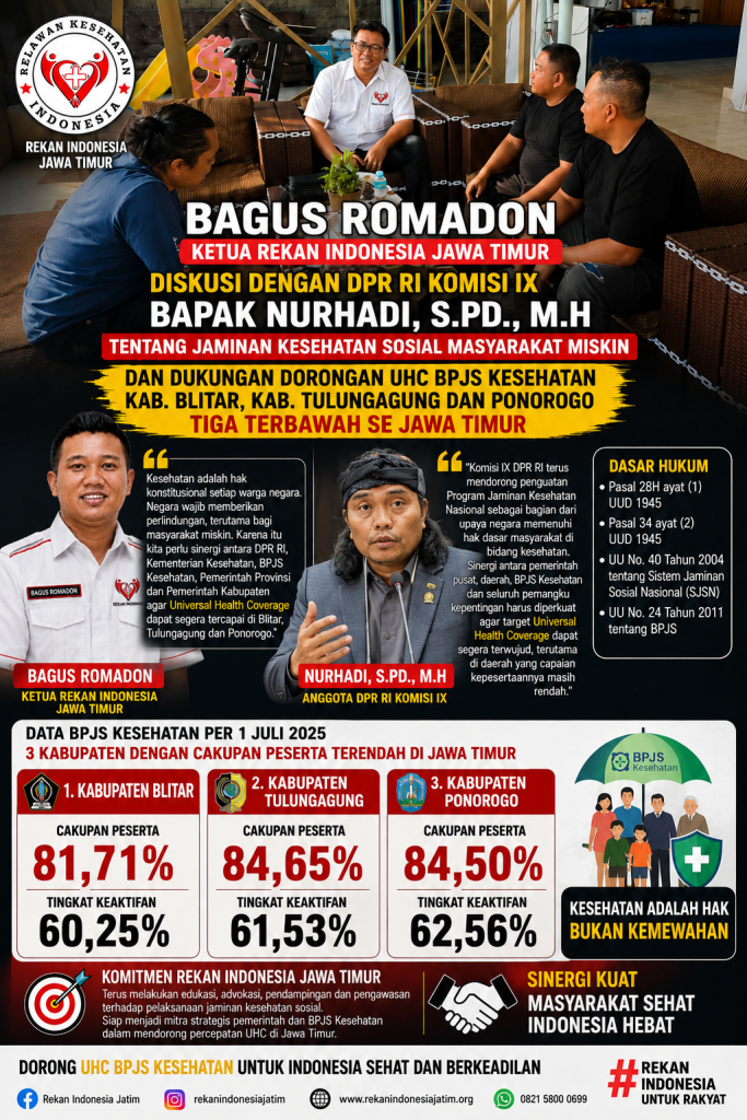 Bagus Romadon Diskusi Bersama Anggota DPR RI Komisi IX Nurhadi, S.Pd., M.H., Dorong Percepatan UHC BPJS Kesehatan di Kabupaten Blitar, Tulungagung, dan Ponorogo Bagus Romadon Diskusi Bersama Anggota DPR RI Komisi IX Nurhadi, S.Pd., M.H., Dorong Percepatan UHC BPJS Kesehatan di Kabupaten Blitar, Tulungagung, dan Ponorogo