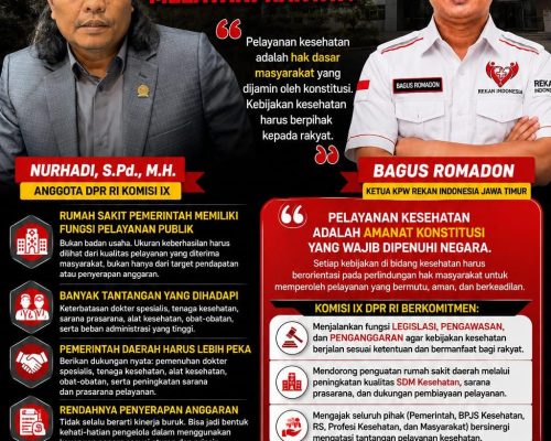 Rekan Indonesia Jawa Timur: Rumah Sakit Pemerintah Harus Berorientasi pada Pelayanan Publik, Bukan Sekadar Target Pendapatan