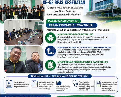 Momentum HUT ke-58 BPJS Kesehatan, Rekan Indonesia Jawa Timur Dorong Percepatan UHC dan Penguatan Sosialisasi Klaim JKN