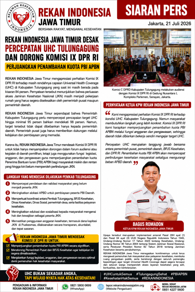 REKAN INDONESIA JAWA TIMUR DORONG KOMISI IX DPR RI PERJUANGKAN PENAMBAHAN KUOTA PBI APBN DEMI PERCEPATAN UHC TULUNGAGUNG REKAN INDONESIA JAWA TIMUR DORONG KOMISI IX DPR RI PERJUANGKAN PENAMBAHAN KUOTA PBI APBN DEMI PERCEPATAN UHC TULUNGAGUNG