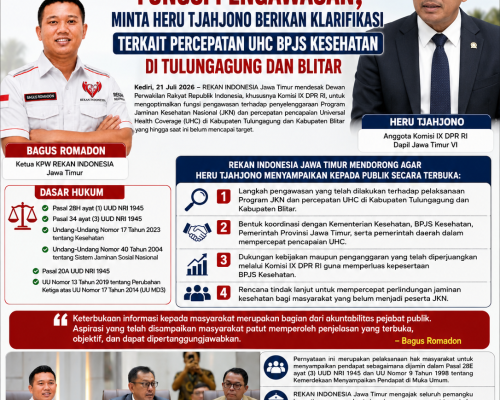 REKAN INDONESIA JAWA TIMUR DESAK DPR RI OPTIMALKAN FUNGSI PENGAWASAN, MINTA HERU TJAHJONO SEGERA BERIKAN KLARIFIKASI TERKAIT PERCEPATAN UHC BPJS KESEHATAN DI TULUNGAGUNG DAN BLITAR