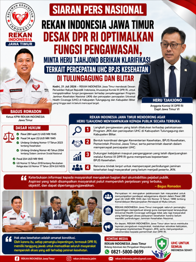 REKAN INDONESIA JAWA TIMUR DESAK DPR RI OPTIMALKAN FUNGSI PENGAWASAN, MINTA HERU TJAHJONO SEGERA BERIKAN KLARIFIKASI TERKAIT PERCEPATAN UHC BPJS KESEHATAN DI TULUNGAGUNG DAN BLITAR