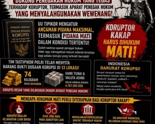 GNTP Tegaskan Dukungan terhadap Penegakan Hukum yang Tegas, Profesional, dan Berkeadilan dalam Pemberantasan Korupsi