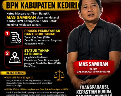 Masyarakat Tiron Bangkit Akan Datangi BPN Kabupaten Kediri, Pertanyakan Ganti Rugi TKD dan Status 24 Bidang Tanah Pengganti
