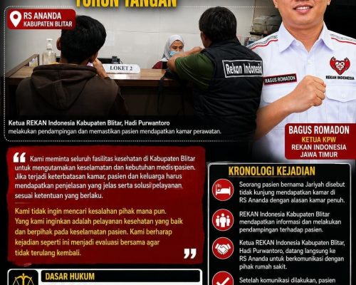 Pasien Disebut Tak Kunjung Mendapat Kamar di RS Ananda Kabupaten Blitar, Ketua REKAN Indonesia Turun Tangan