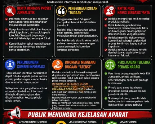 Media Lain Ikut Angkat Polemik Pemberitaan Karangduren, Krisna News TV Tegaskan Berita Berbasis Konfirmasi