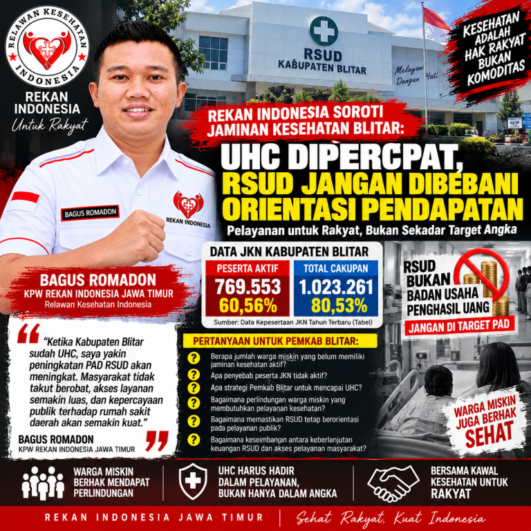 REKAN Indonesia Soroti Jaminan Kesehatan Blitar: UHC Dipercepat, RSUD Jangan Dibebani Orientasi Pendapatan