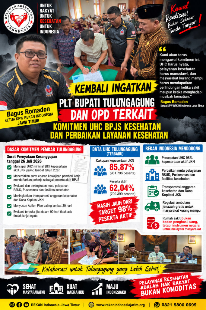REKAN Indonesia Tagih Komitmen Pemkab Tulungagung: UHC 98 Persen dan Layanan Kesehatan Tak Boleh Sekadar Janji