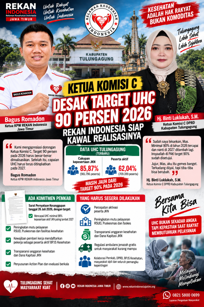 Ketua Komisi C Desak Target UHC 90 Persen 2026, REKAN Indonesia Siap Kawal Realisasinya Ketua Komisi C Desak Target UHC 90 Persen 2026, REKAN Indonesia Siap Kawal Realisasinya