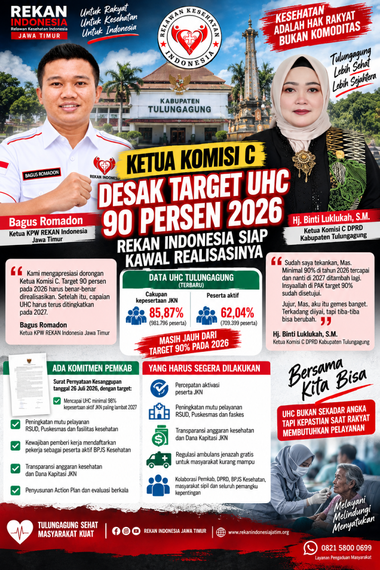 Ketua Komisi C Desak Target UHC 90 Persen 2026, REKAN Indonesia Siap Kawal Realisasinya