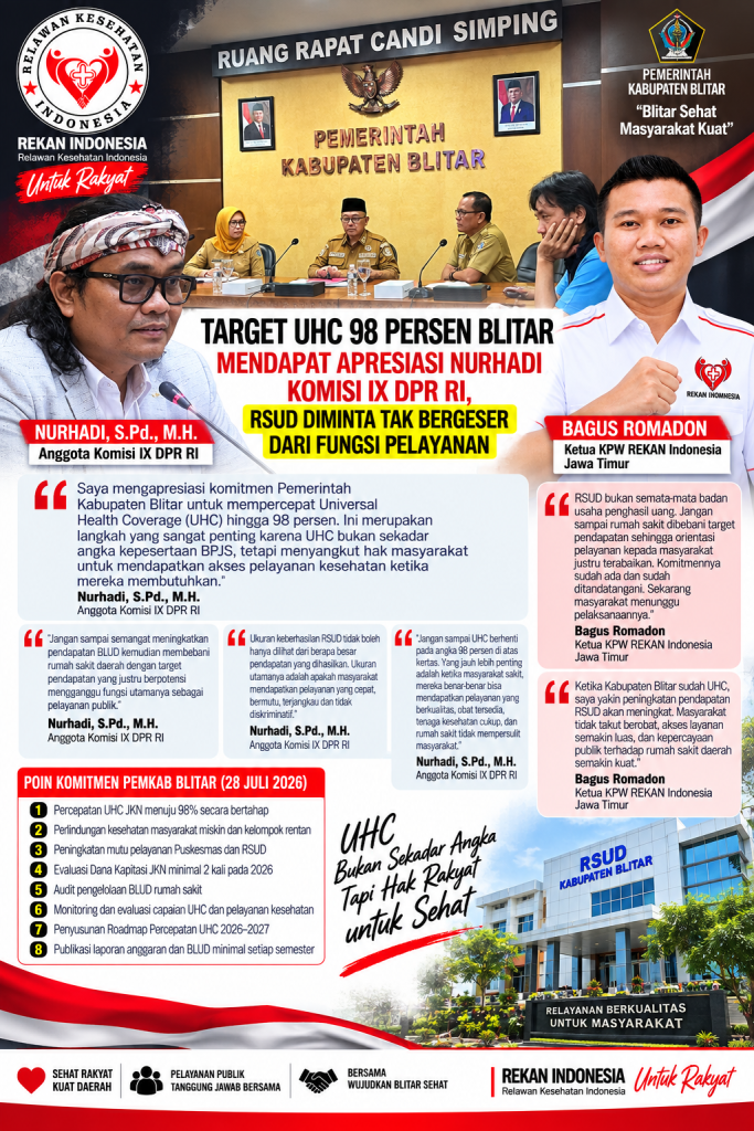 Target UHC 98 Persen Blitar Mendapat Apresiasi Nurhadi Komisi IX DPR RI, RSUD Diminta Tak Bergeser dari Fungsi Pelayanan