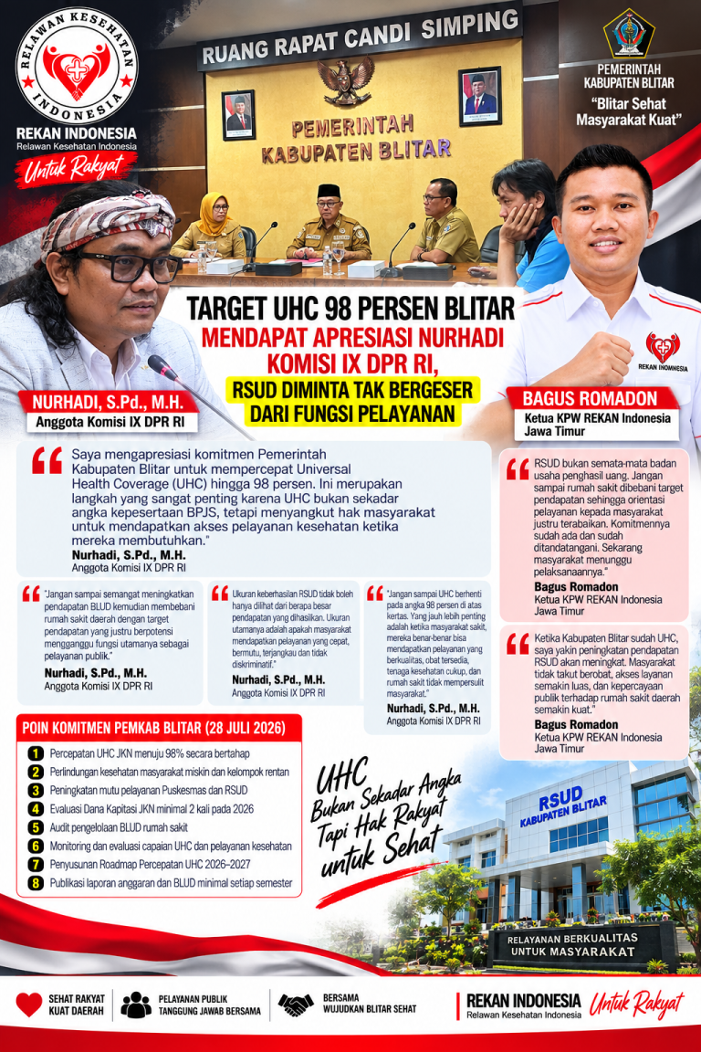 Target UHC 98 Persen Blitar Mendapat Apresiasi Nurhadi Komisi IX DPR RI, RSUD Diminta Tak Bergeser dari Fungsi Pelayanan