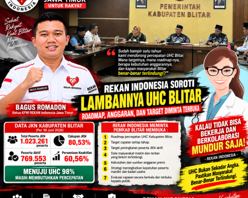 REKAN Indonesia Soroti Lambannya UHC Blitar: Roadmap, Anggaran, dan Target Diminta Terbuka