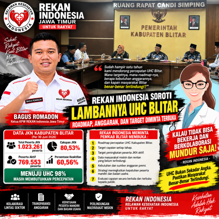 REKAN Indonesia Soroti Lambannya UHC Blitar: Roadmap, Anggaran, dan Target Diminta Terbuka