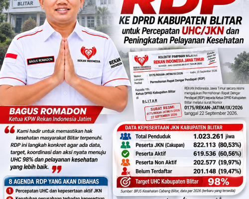 REKAN Indonesia Jatim Ajukan RDP ke DPRD Kabupaten Blitar, Soroti UHC, Kepatuhan Perusahaan, Dana Kapitasi hingga Pelayanan Rumah Sakit