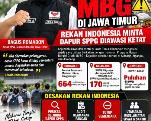 Kasus Dugaan Keracunan MBG di Jawa Timur, Rekan Indonesia Minta Dapur SPPG Diawasi Ketat