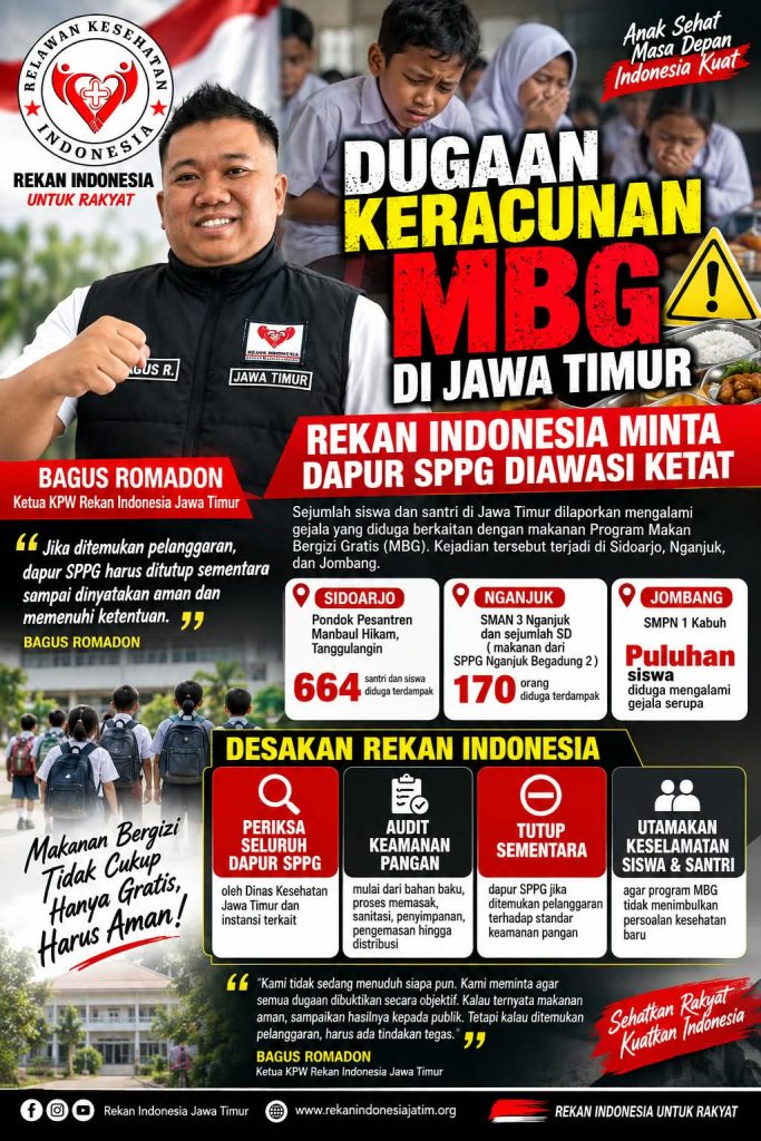 Kasus Dugaan Keracunan MBG di Jawa Timur, Rekan Indonesia Minta Dapur SPPG Diawasi Ketat Kasus Dugaan Keracunan MBG di Jawa Timur, Rekan Indonesia Minta Dapur SPPG Diawasi Ketat