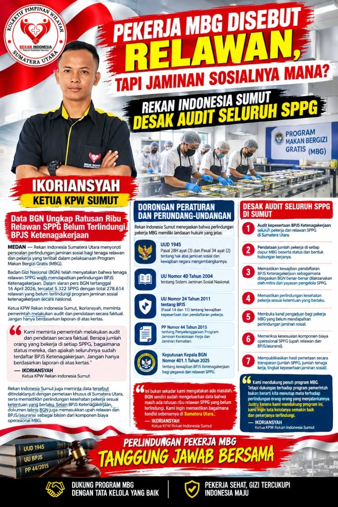 Dorong Pemerintah Tegakkan Aturan Jaminan Sosial, Rekan Indonesia Sumut: Perlindungan Pekerja MBG Memiliki Landasan Hukum